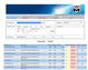 logiciel d'interface / de développement / serveur / de process
