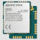 module sans fil GSM/GPRS / intégré / de données / compact