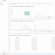 logiciel d'interface / configuration / de création / de notification