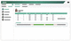 logiciel de gestion des ressources humaines / de gestion des temps / de gestion du personnel / de gestion des absences