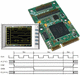 pont PCI-Express