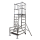 podium de travail