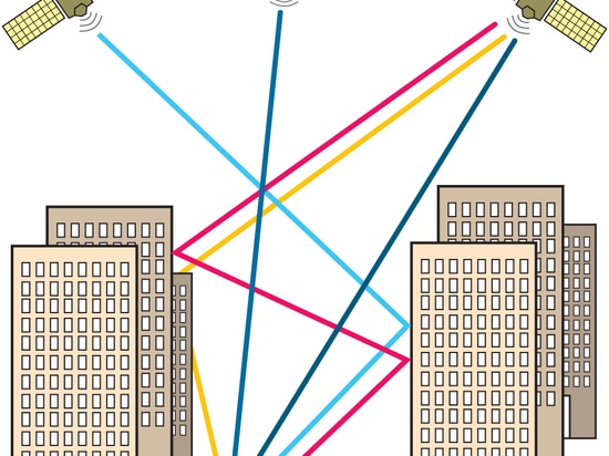 Le logiciel avancé de signal-générateur peut créer des réponses complexes de signal, telles qu'imiter la dynamique d'une gorge urbaine pour des récepteurs de GPS. (Courtoisie de Rohde et de Schwarz)