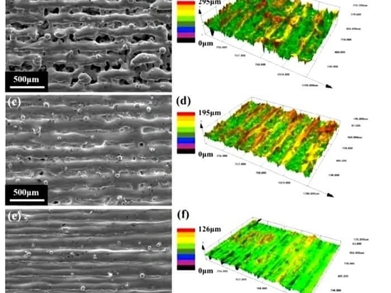 Images MEB et reconstruites de la surface supérieure sous différentes puissances laser