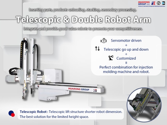 Bras de robot télescopique et double - série HRB