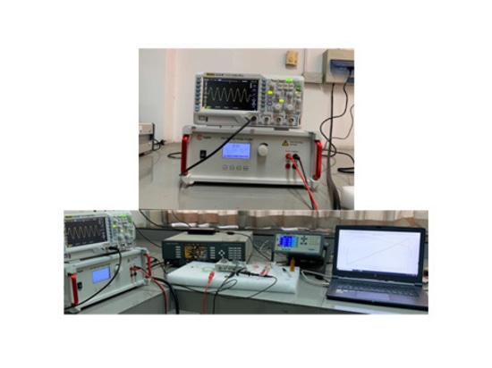 Equipement de test（Figure 1）