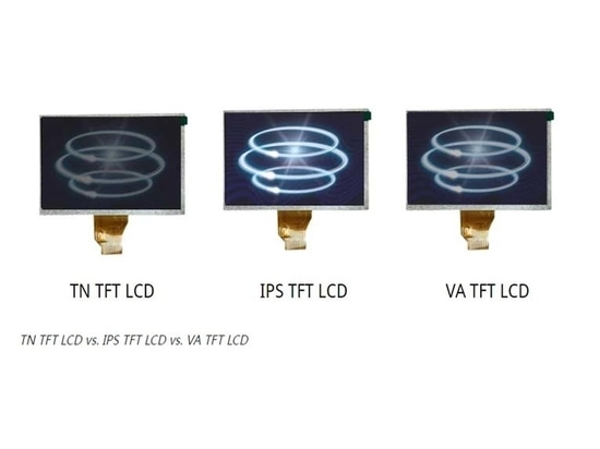 Qu'est-ce qu'un TFT LCD ?