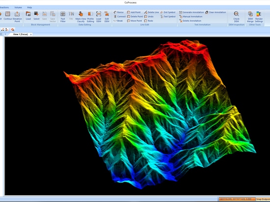 logiciel CoProcess