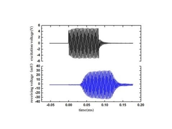 Application de l'amplificateur de puissance dans la recherche de transducteur ultrasonique piézoélectrique flexible