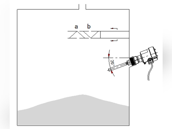 Installation de la feuille de protection a : Feuille de protection pour les solides en vrac à grains fins b : Feuille concave pour les solides abrasifs