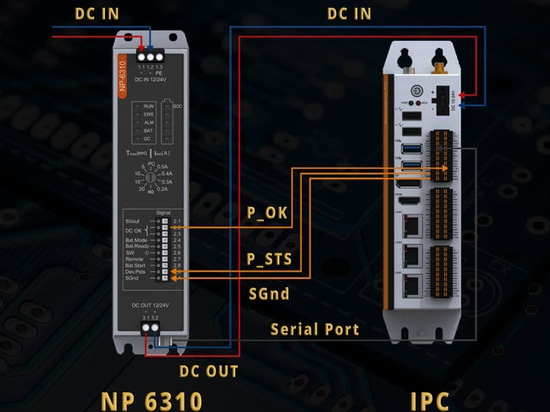 Solutions de protection de l'alimentation du système UPS NP-6310