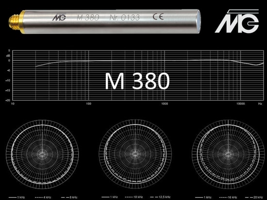 Technologie des capsules MEMS - Le M 380