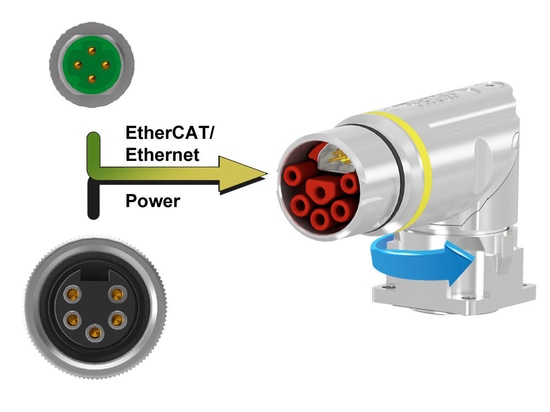 CONEC Hybrid - selon la norme IEC 61076-2-118