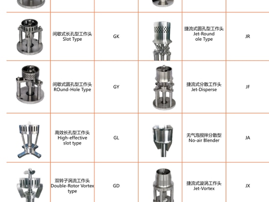 Rotors statoriques multiples