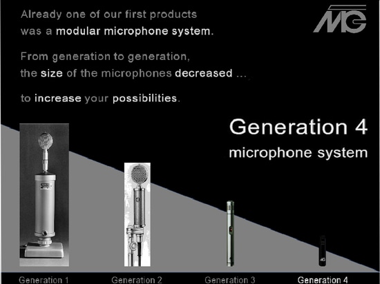 IBC 2024 - MTG a présenté avec succès la nouvelle série de microphones Generation 4 à Amsterdam