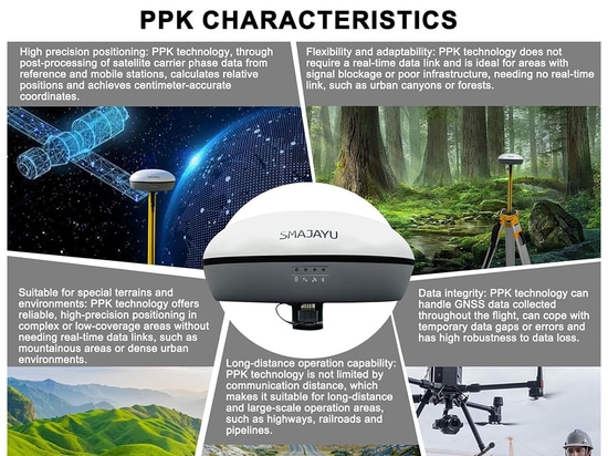 SMA20 RTK PPK GNSS Équipement de topographie