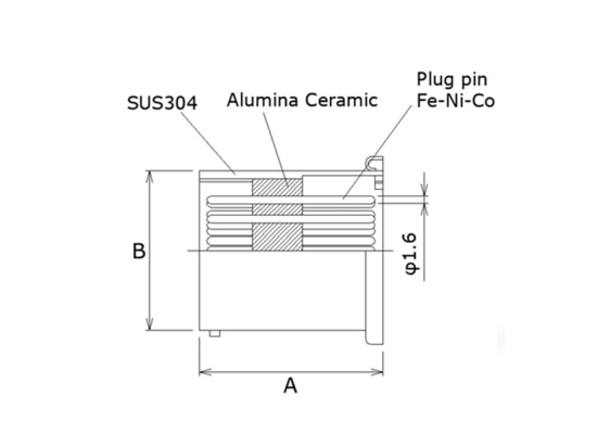 Thermocouple/Mise en place d'une fiche unique