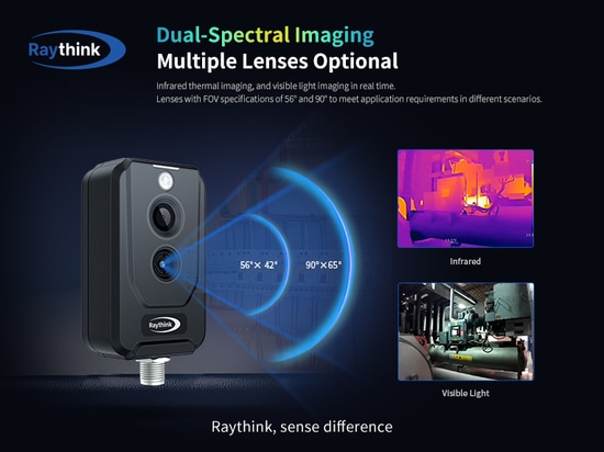 Raythink dévoile le TN220 : La mesure de température compacte et intelligente redéfinie