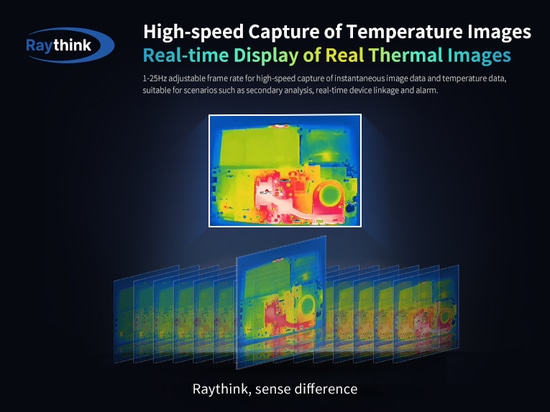 Raythink dévoile le TN220 : La mesure de température compacte et intelligente redéfinie