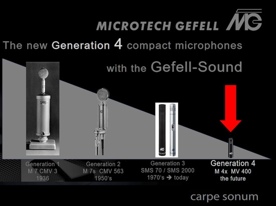 Une longue tradition de systèmes de microphones modulaires