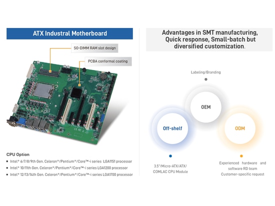 Visitez le stand 1-521 de Nodka sur Embedded World 2025