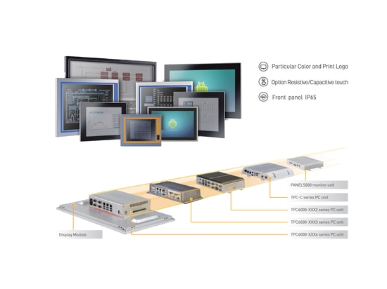 Visitez le stand 1-521 de Nodka sur Embedded World 2025