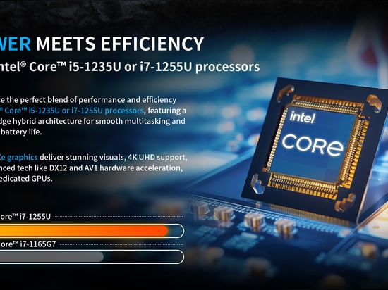 ordinateur portable robuste N15A avec processeurs intel core i5-1235U ou i7-1255U