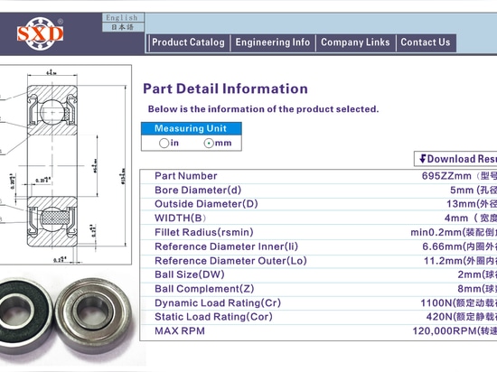 SXD Bearing a développé les roulements 693ZZ, 695ZZ à haute vitesse (120000) pour les appareils électroménagers à grande vitesse