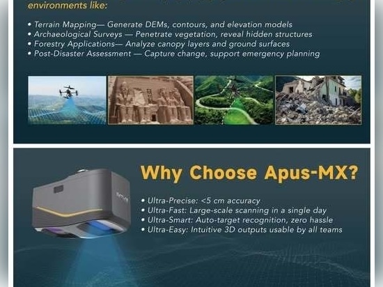 pourquoi avoir choisi le drone LiDAR Apus-MX pour alimenter leur solution de jumeau numérique ?