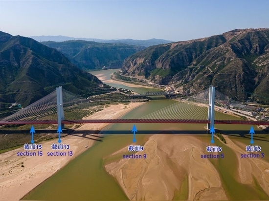 Points d'inspection dans les sections de pont