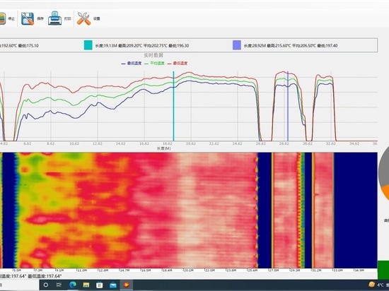 La nouvelle génération de technologie de balayage infrarouge de HTEC-video améliore la fiabilité des fours et l'efficacité de la maintenance