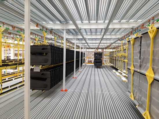 Cas concret : Stockage multiniveau en Pologne pour Antolin