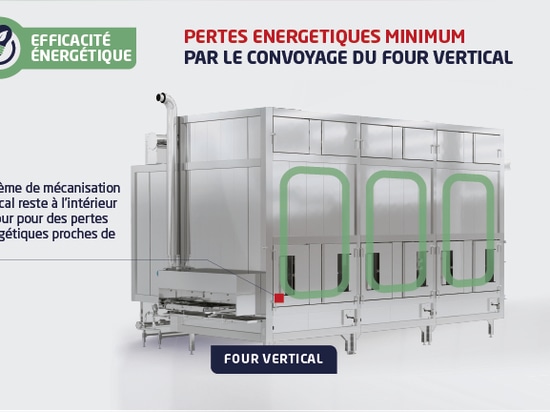 MINIMISER LES PERTES ENERGETIQUES PAR LE TAPIS DE CONVOYAGE D’UN FOUR : 3 PARAMETRES CLES POUR AGIR