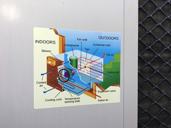 Plaques d'identification du produit et de la classification (couleur CMJN - Instructions)