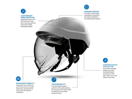 Infographie Skytec E Pro
