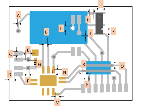 Qu'est-ce que la technologie des couches épaisses ?