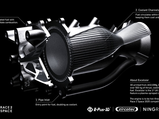 Eplus3D et UCL Rocket développent et testent avec succès un moteur-fusée et un injecteur à tourbillon refroidis par régénération