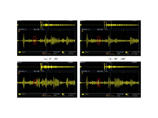 Figure : Signaux expérimentaux pour différentes positions de chargement