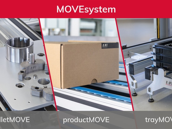 posyART devient MOVEsystem : le système de transport est développé dans trois domaines : palletMOVE, productMOVE et trayMOVE.