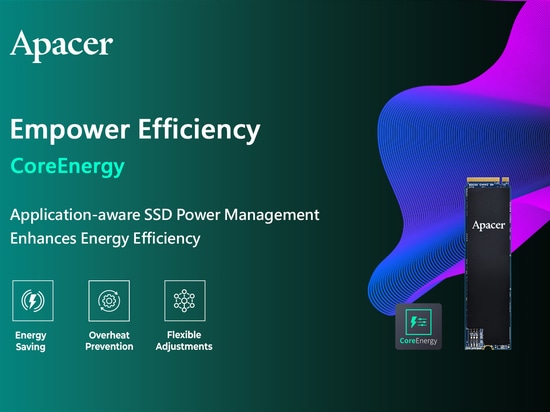 Série CoreEnergy PV250-M280