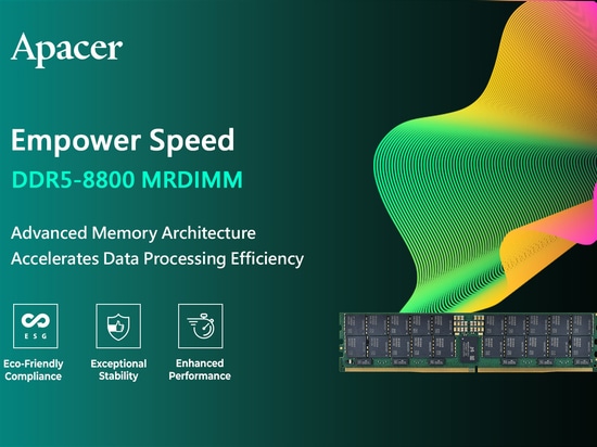 DDR5-8800 MRDIMMs