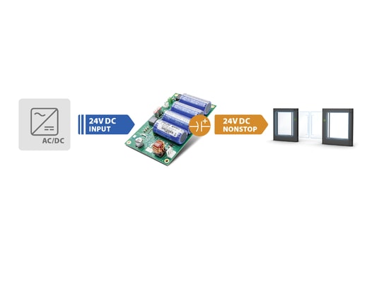 Des entrées et sorties fiables : Solutions d'alimentation de secours robustes pour les portillons d'accès intelligents
