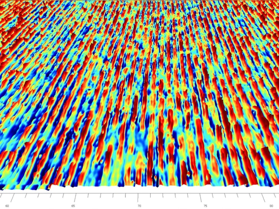Rugosité et structure à l'échelle nanométrique en 3D