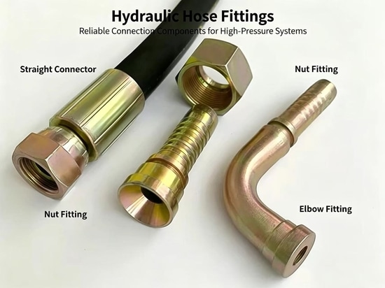 Ensembles de conduites d'huile haute pression et flexibles d'huile basse pression sur mesure pour les engins miniers