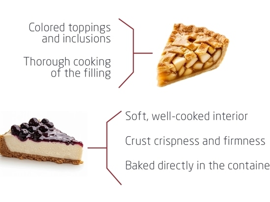 Des solutions industrielles adaptées à la production de tartes et tourtes