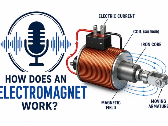 Principe de fonctionnement d'un moteur électrique