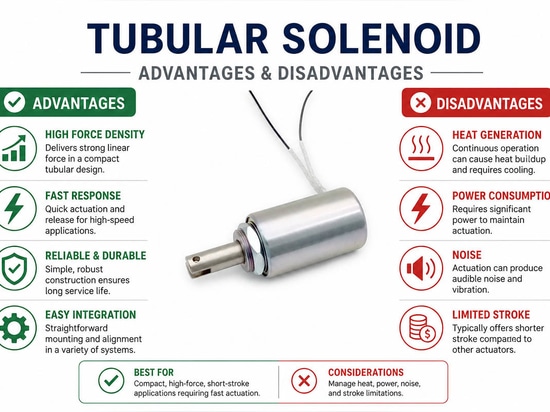 Guide complet sur les caractéristiques et les applications des solénoïdes tubulaires sur mesure