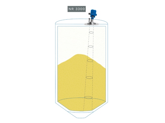 NivoRadar® 3300 dans la cuve - poussière