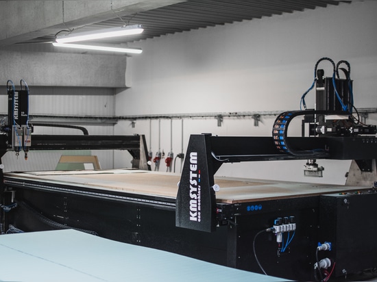 NOUVEAUTÉ PRODUIT : TRC Quadruple Z, la CNC multipliée par deux