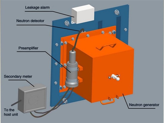 Analyseur d'humidité de neutron de ceinture de type de transmission